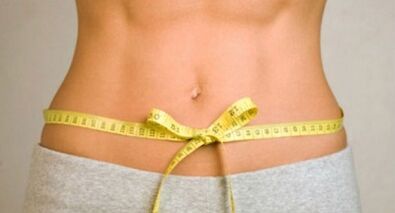 Κανόνες για την αγαπημένη διατροφή